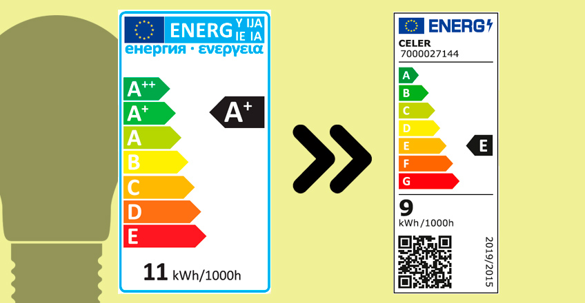 "Nueva etiqueta energética para productos de iluminación"