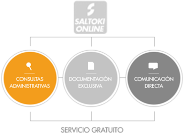 Saltoki Online